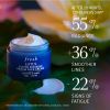 Lotus Youth Preserve Radiance Renewal crème de nuitLotus Youth Preserve Radiance Renewal crème de nuit