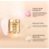 Coffret Duo Absolue Douceur & Crème Yeux